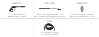 Myjka ciepłowodna Comet Scout 150 Classic