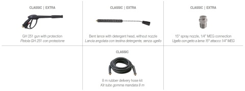Myjka ciepłowodna Comet Scout 150 Classic