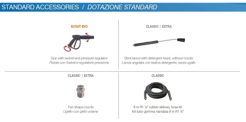 Myjka ciepłowodna Comet Scout Evo Classic