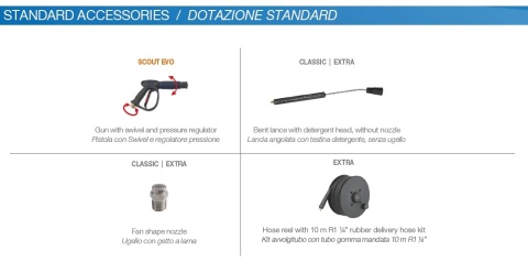 Myjka ciepłowodna Comet Scout Evo Extra